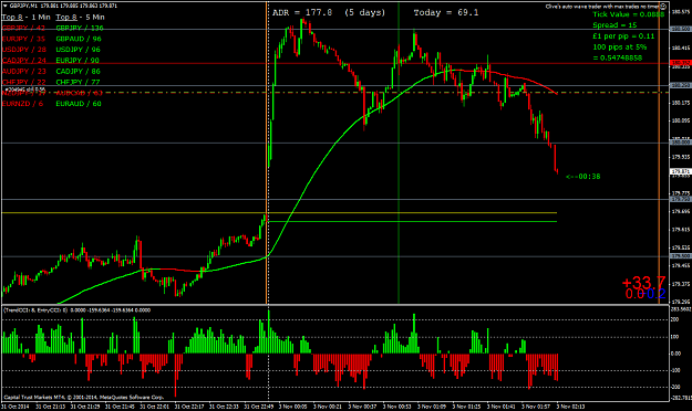 Click to Enlarge

Name: GBPJPYM1.png
Size: 60 KB