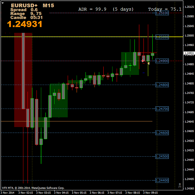 Click to Enlarge

Name: EURUSD+M15.png
Size: 39 KB