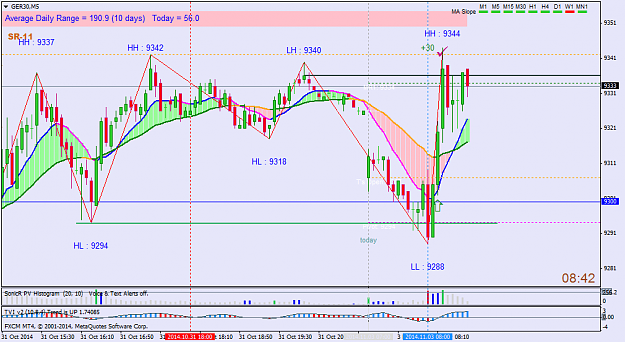 Click to Enlarge

Name: nov3 dax 5m 0842.png
Size: 44 KB