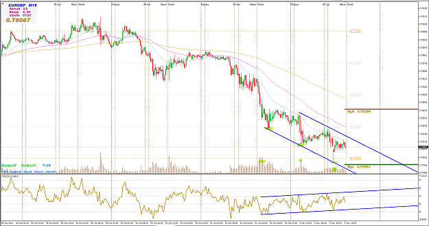 Click to Enlarge

Name: cuidado eurgbp.PNG
Size: 95 KB
