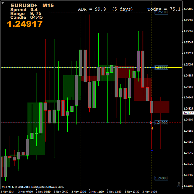 Click to Enlarge

Name: EURUSD1+M15.png
Size: 52 KB