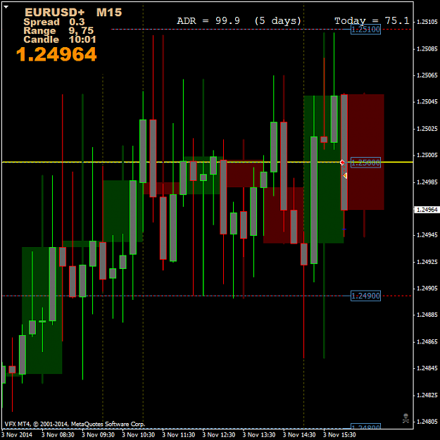 Click to Enlarge

Name: EURUSD2+M15.png
Size: 55 KB