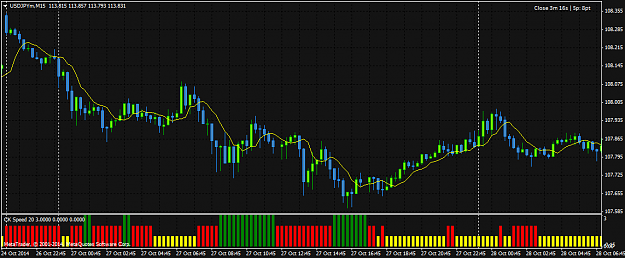 Click to Enlarge

Name: usdjpym-m15-exness-ltd.png
Size: 38 KB