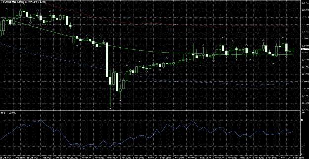Click to Enlarge

Name: down trend temporary over....jpg
Size: 414 KB