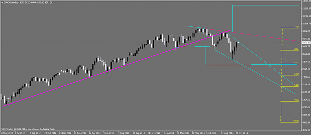 Click to Enlarge

Name: DAX30Weekly.png
Size: 27 KB