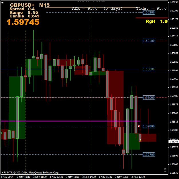 Click to Enlarge

Name: GBPUSD4+M15.png
Size: 46 KB