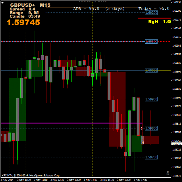 Click to Enlarge

Name: GBPUSD4+M15.png
Size: 46 KB