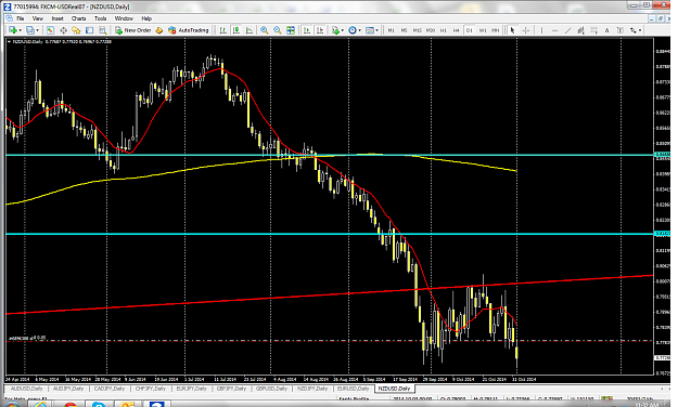 Click to Enlarge

Name: FXCM MetaTrader 4.png
Size: 140 KB