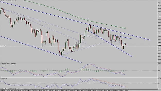 Click to Enlarge

Name: nzd.jpg
Size: 140 KB