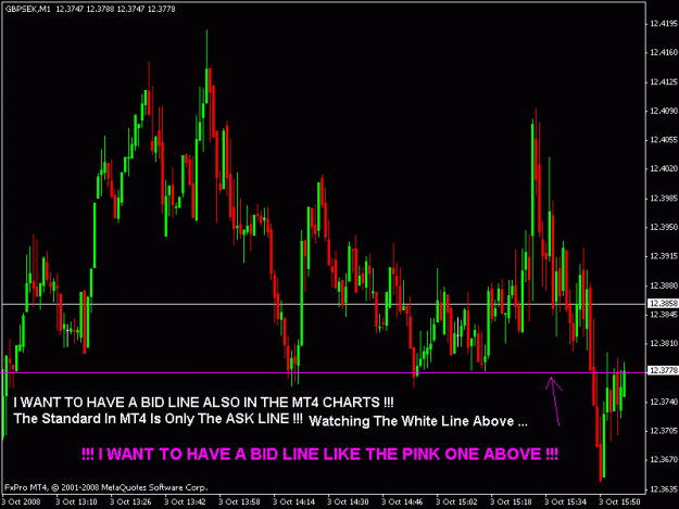 Click to Enlarge

Name: bidlineWITHIN.gif
Size: 19 KB