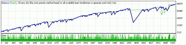 Click to Enlarge

Name: mGrid20x3-20080115-20081003.gif
Size: 9 KB