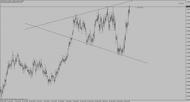 Click to Enlarge

Name: loonie_h4d1_broadeningtriangle_031008.jpg
Size: 90 KB