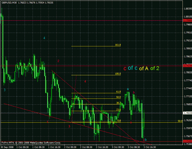 Click to Enlarge

Name: gbpusd15min.gif
Size: 27 KB