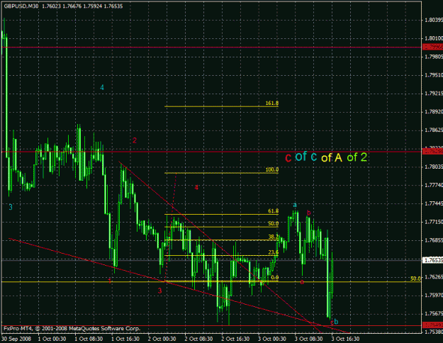 Click to Enlarge

Name: gbpusd15min.gif
Size: 27 KB