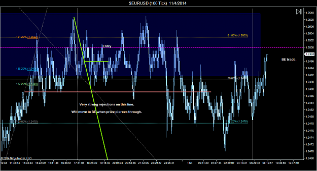 Click to Enlarge

Name: $EURJPY (100 Tick)  11_1_2014 (5).png
Size: 76 KB