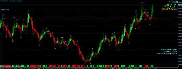 Click to Enlarge

Name: USDCAD!Daily.png
Size: 72 KB