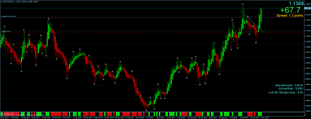Click to Enlarge

Name: USDCAD!Daily.png
Size: 72 KB