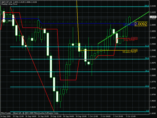 Click to Enlarge

Name: up4h.gif
Size: 24 KB