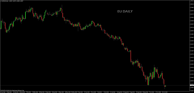 Click to Enlarge

Name: EURUSDDaily2.png
Size: 64 KB