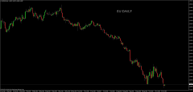 Click to Enlarge

Name: EURUSDDaily2.png
Size: 64 KB