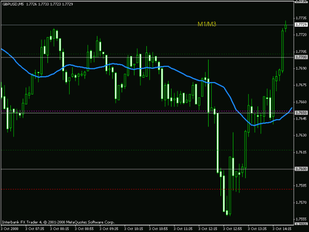 Click to Enlarge

Name: 20081003 gbpusd 2.gif
Size: 14 KB