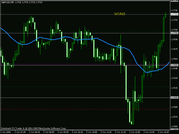 Click to Enlarge

Name: 20081003 gbpusd 2.gif
Size: 14 KB