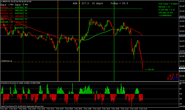 Click to Enlarge

Name: GBPJPYM1.png
Size: 65 KB