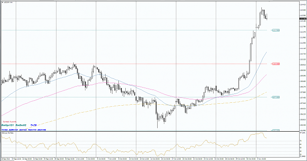 Click to Enlarge

Name: usdjpy.PNG
Size: 71 KB