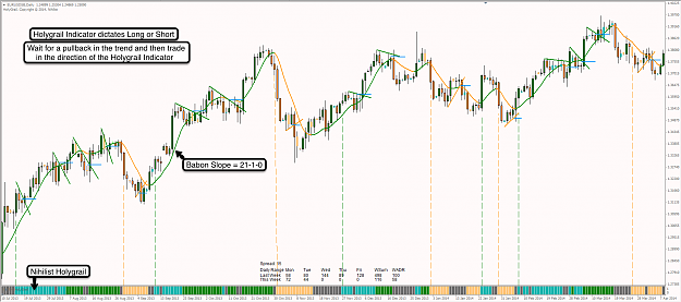 Click to Enlarge

Name: 4th Nov 14 EUR:USD D1 Chart.png
Size: 126 KB