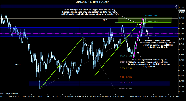 Click to Enlarge

Name: $NZDUSD (100 Tick)  11_4_2014 (2).png
Size: 85 KB