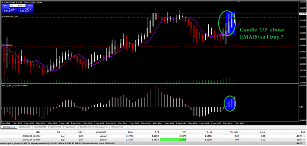 Click to Enlarge

Name: EURUSD.png
Size: 61 KB