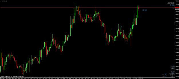 Click to Enlarge

Name: EURUSDM5.png
Size: 64 KB