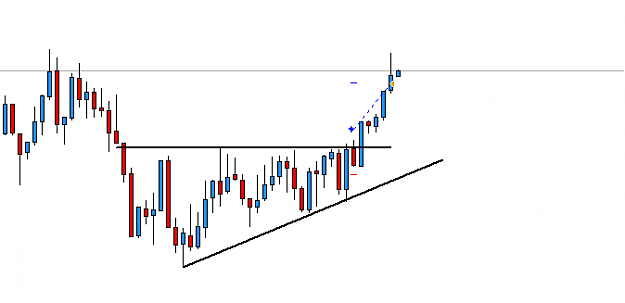 Click to Enlarge

Name: eurjpy.png
Size: 4 KB