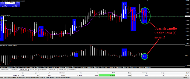 Click to Enlarge

Name: GBPUSD2.png
Size: 61 KB