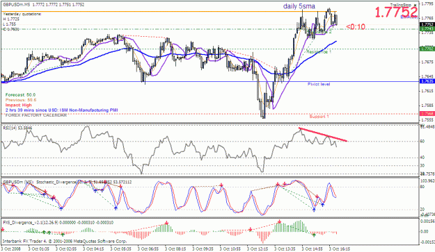Click to Enlarge

Name: gbpusd.gif
Size: 32 KB