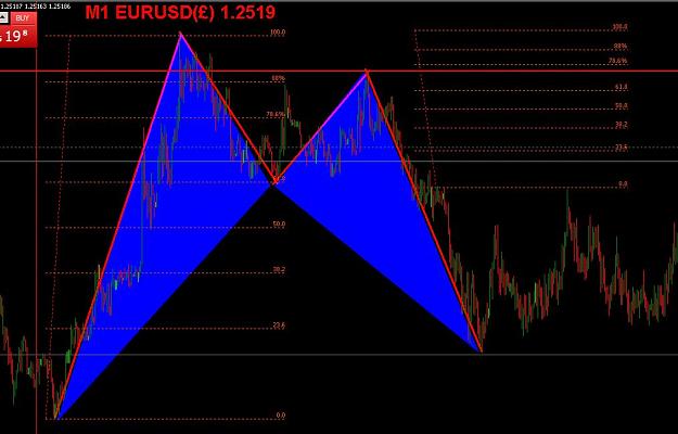 Click to Enlarge

Name: EURUSD0411.JPG
Size: 89 KB