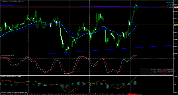 Click to Enlarge

Name: AUDCADH1.png
Size: 87 KB