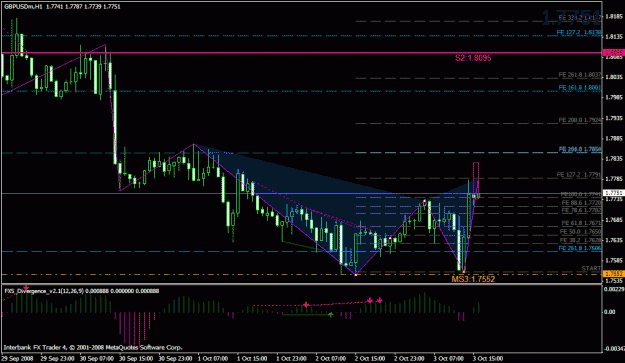 Click to Enlarge

Name: gbpusd2.gif
Size: 27 KB