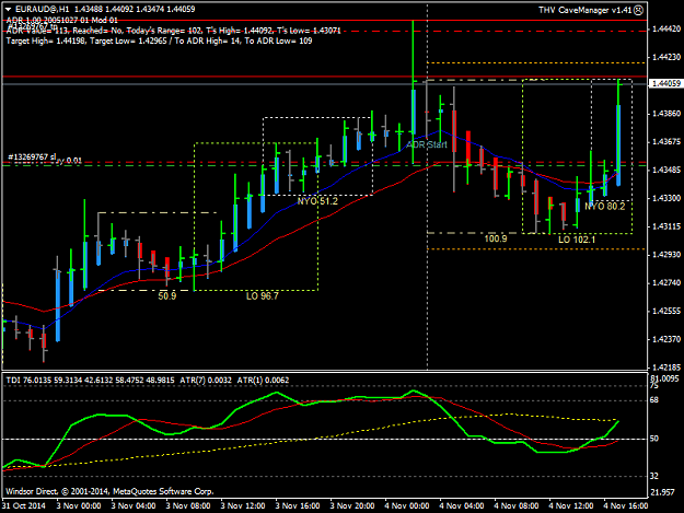 Click to Enlarge

Name: EURAUD@H1.png
Size: 41 KB