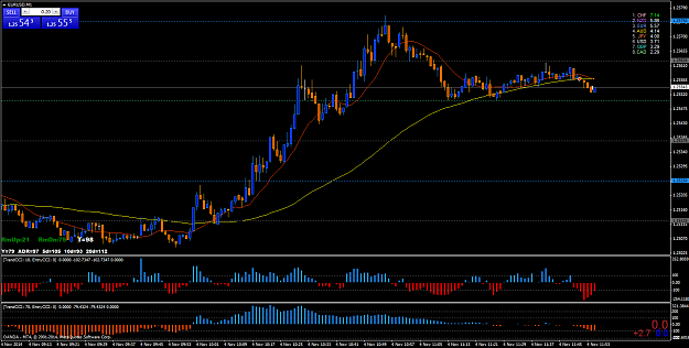 Click to Enlarge

Name: eurusdm1.png
Size: 55 KB