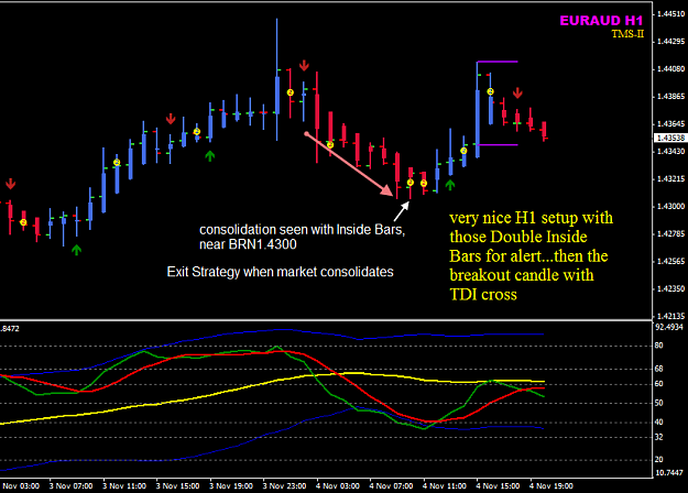 Click to Enlarge

Name: EURAUD H1 4 Nov example.png
Size: 27 KB