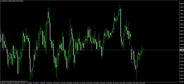 Click to Enlarge

Name: audusd #40.png
Size: 86 KB