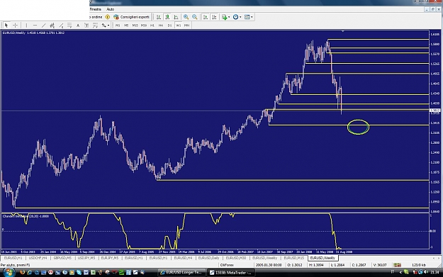 Click to Enlarge

Name: EurUsd.jpg
Size: 146 KB