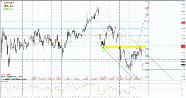Click to Enlarge

Name: AUDUSD CRITICO PUNTO2.PNG
Size: 129 KB