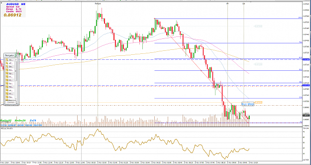 Click to Enlarge

Name: audusd m5 buy stop.PNG
Size: 109 KB