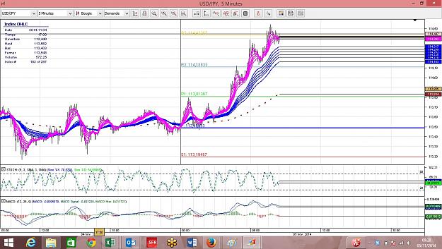 Click to Enlarge

Name: USDJPY 5MN BIS.jpg
Size: 314 KB