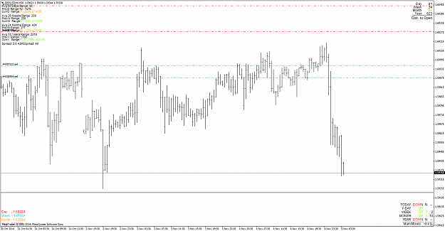 Click to Enlarge

Name: GBPUSD_141105_M30.png
Size: 53 KB