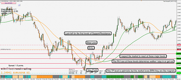 Click to Enlarge

Name: 5th Nov 14 EUR:USD D1 Chart 2.png
Size: 149 KB