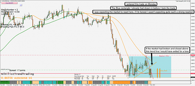 Click to Enlarge

Name: 5th Nov 14 AUD:USD D1 Chart.png
Size: 147 KB
