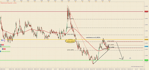 Click to Enlarge

Name: EURAUD W1.png
Size: 123 KB